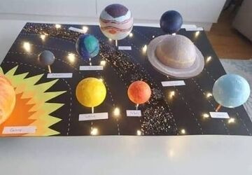 برپایی نمایشگاه هنری و آثار خلاق کودکان مدرسه حجت ابن الحسن ناحیه 2 کرج