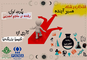 پادکست انتخابات رشته(علوم تجربی)