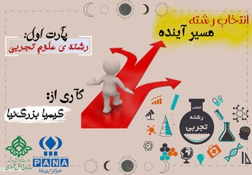 پادکست انتخابات رشته(علوم تجربی)