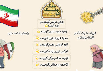 آخرین زنگ مدرسه، اولین روز جاودانگی