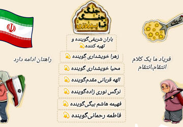 آخرین زنگ مدرسه، اولین روز جاودانگی