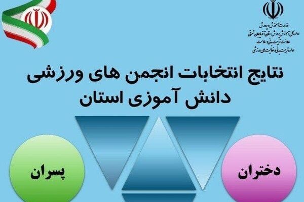 نتایج انتخابات انجمن‌های ورزشی دانش‌آموزی استان اعلام شد