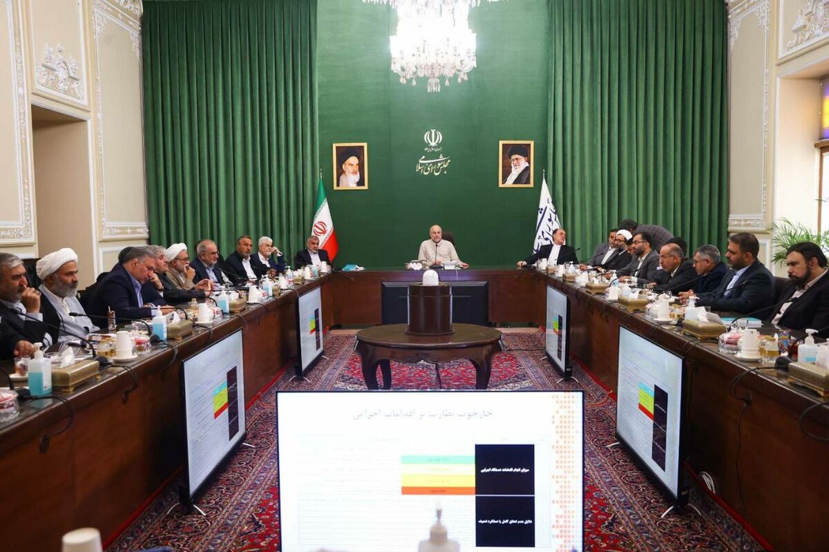 ارزیابی عملکرد برنامه هفتم باید خروجی‌محور و بر اساس تأثیر آن در حل مشکلات مردم باشد
