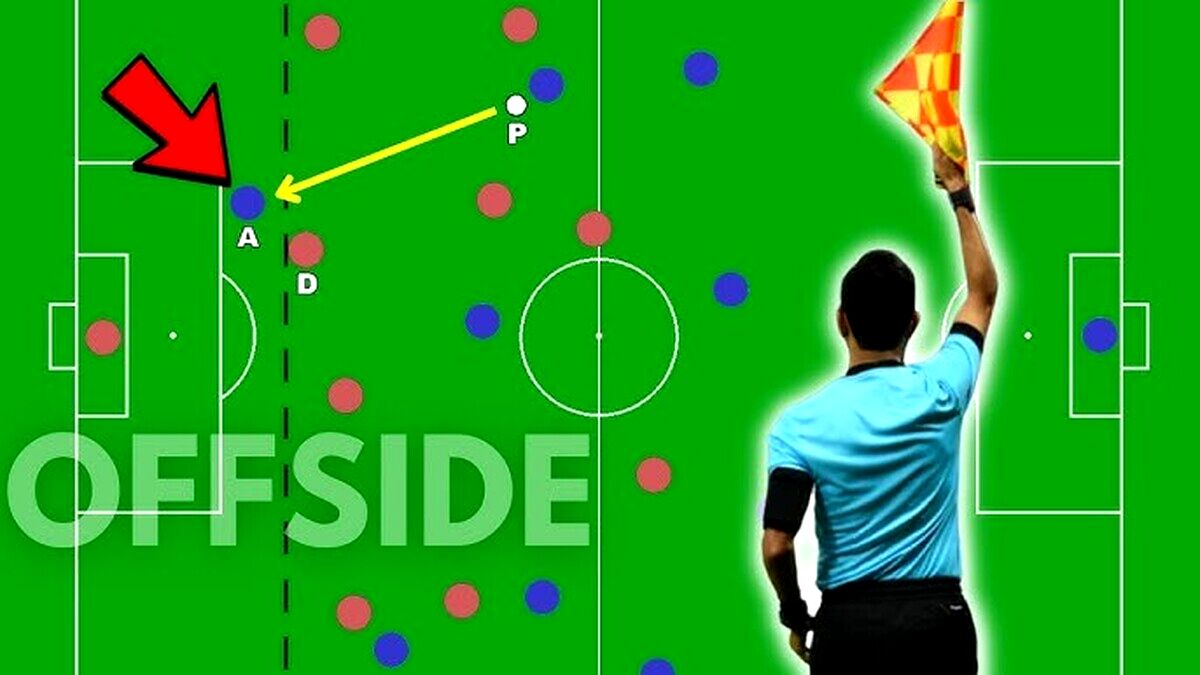  FIFA در آستانه سال۲٠۲۶/قانون آفساید تغییر کرد