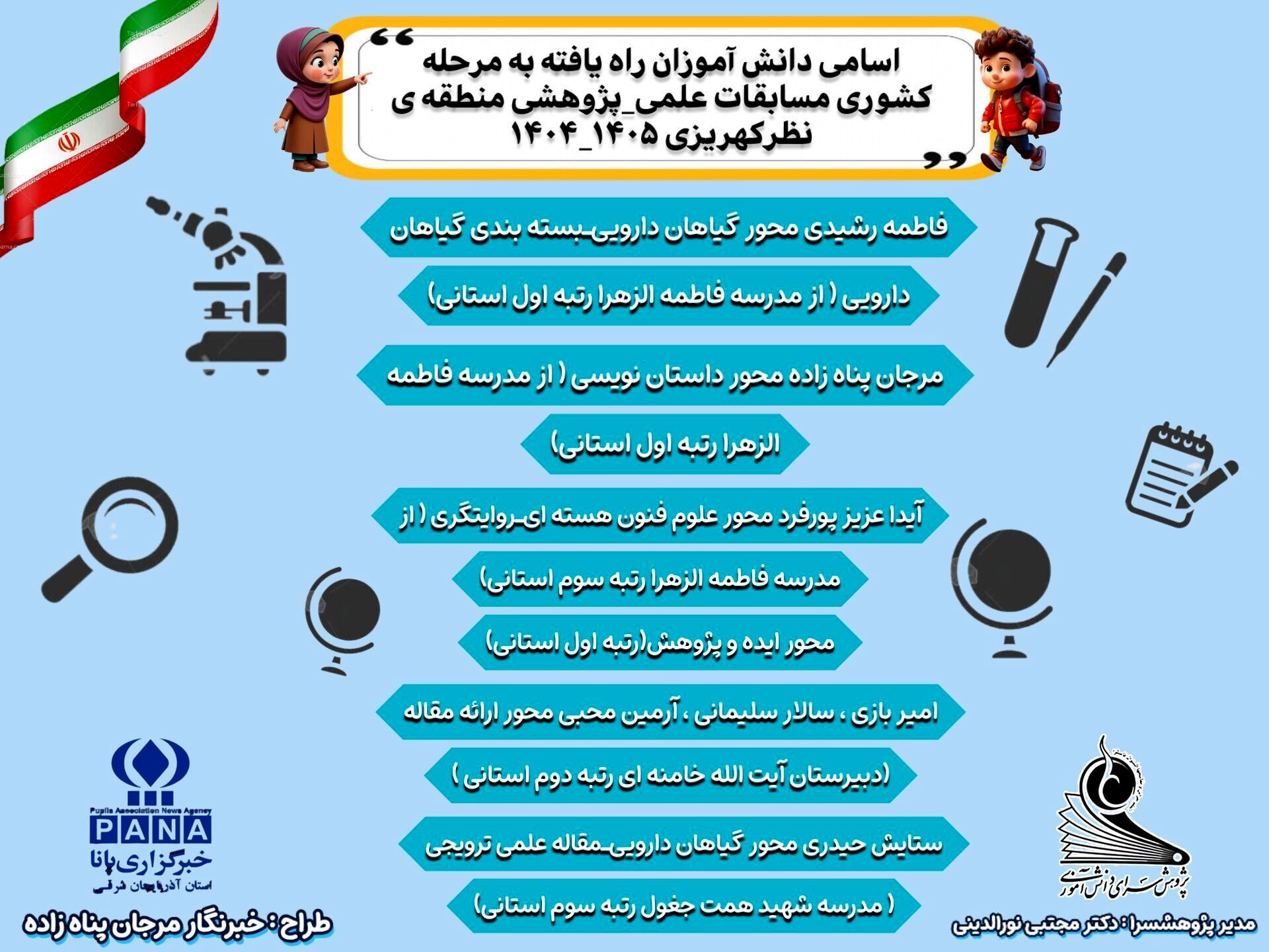 راه‌یابی دانش‌ آموزان منطقه نظرکهریزی به مرحله کشوری جشنواره علمی پژوهشی