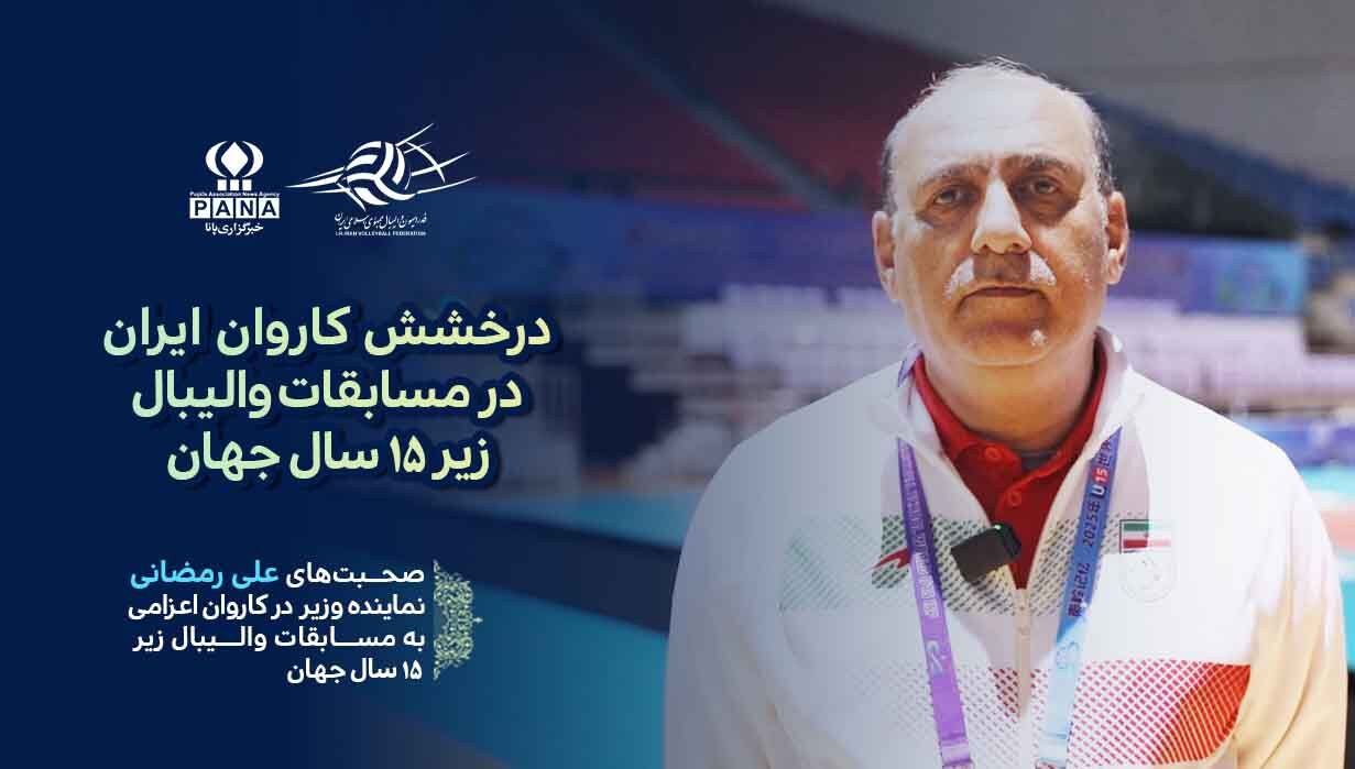 صعود مقتدرانه در میانه طوفان؛ جلوه‌ای روشن از دیپلماسی ورزشی و علمی 