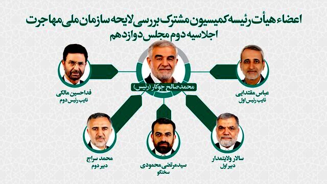 اعضا و هیأت رئیسه کمیسیون مشترک بررسی لایحه سازمان ملی مهاجرت مشخص شد