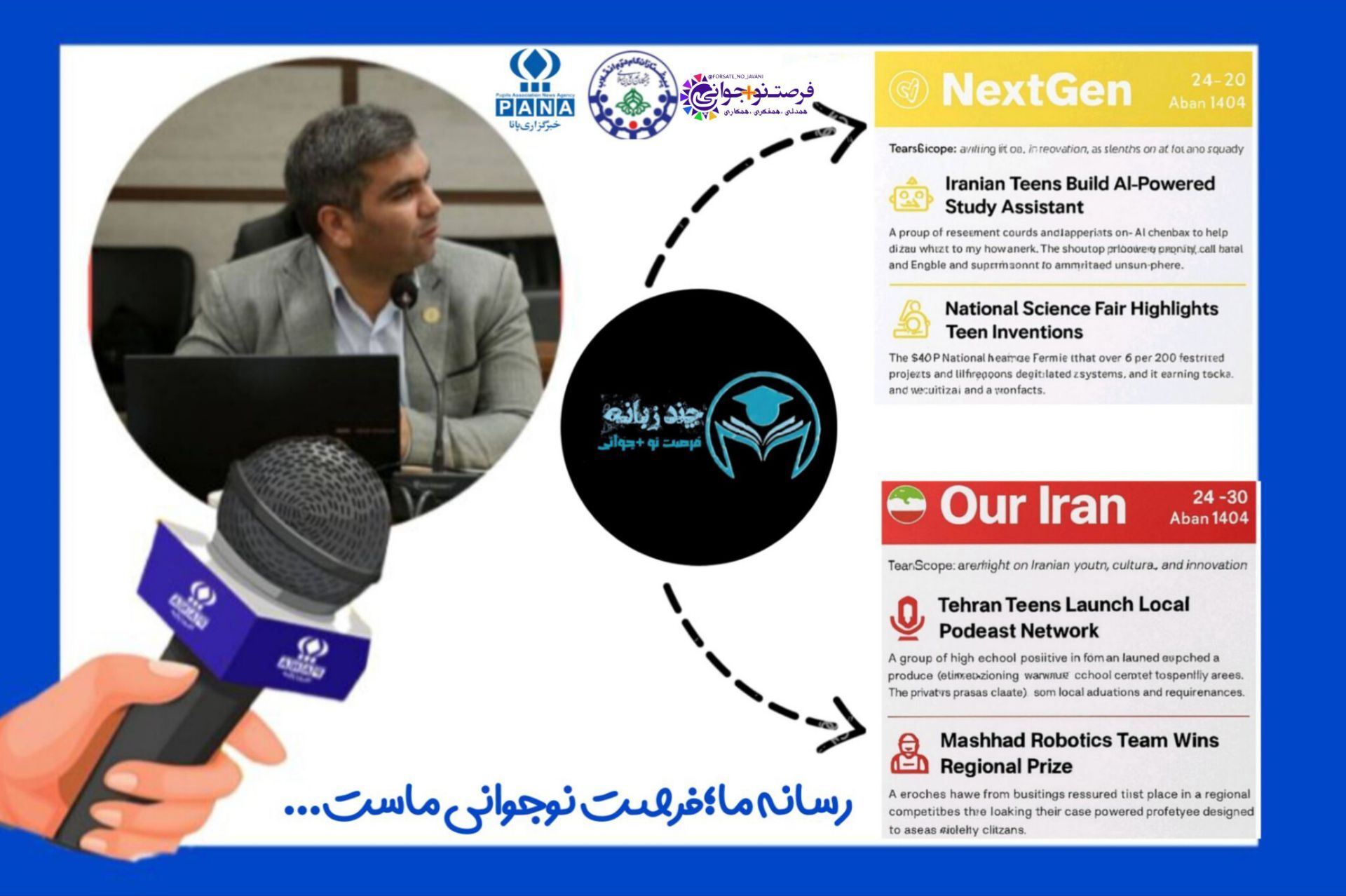 فعالیت میکرورسانه فرصت نوجوانی درعرصه بین‌الملل