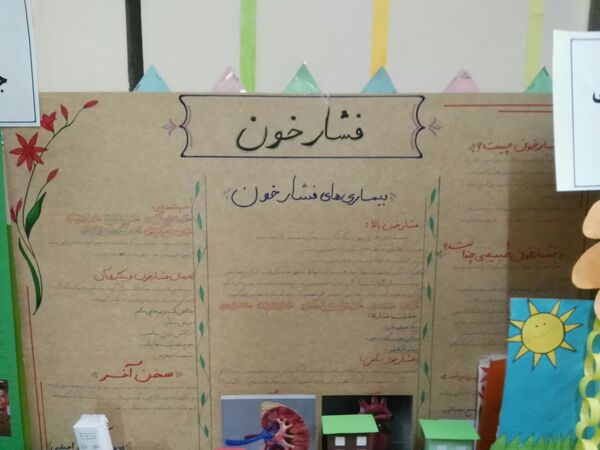 طرح جابربن حیان در مدرسه  مفاخر