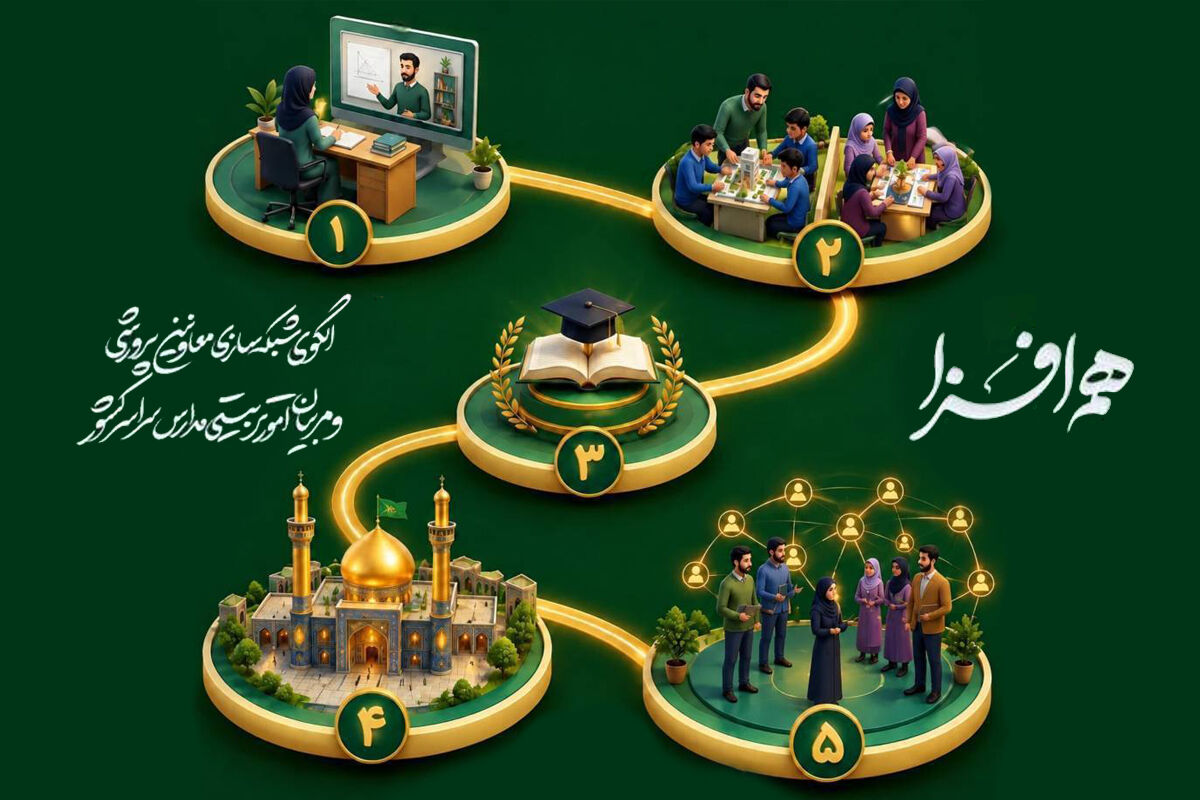 «هم‌افزا»؛ از آموزش تا میدان عمل، در مسیر شکل‌گیری شبکه ملی مربیان پیشرو