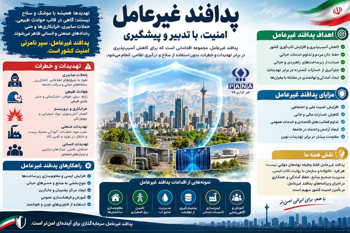پدافند غیرعامل؛ سپر نامرئی امنیت و آرامش جامعه