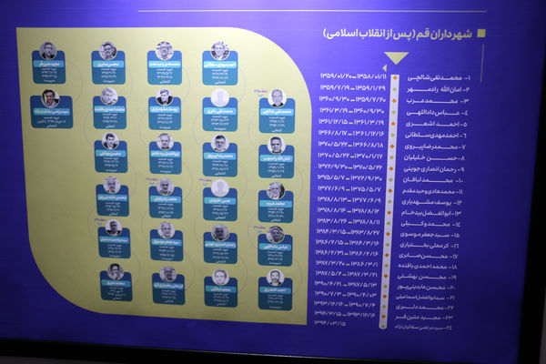 برپایی نمایشگاه «جهاد تحول»  در شهرداری قم