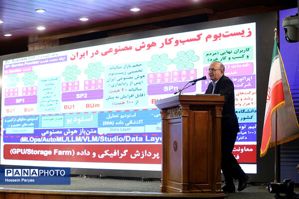 آیین رونمایی از MVP سکوی ملی متن‌باز هوش مصنوعی
