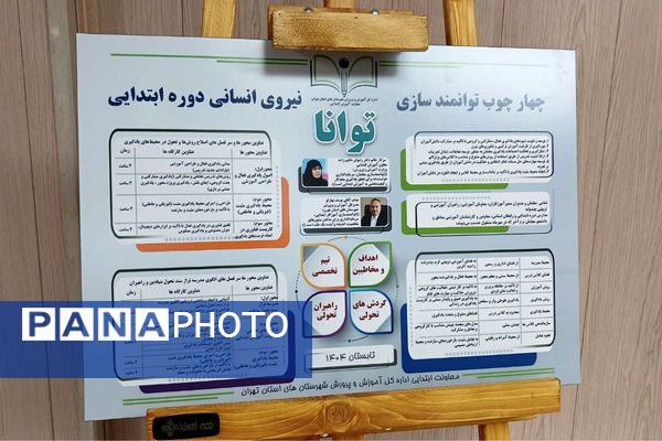 مدیران مدارس؛ رهبران تحول در مسیر عدالت آموزشی