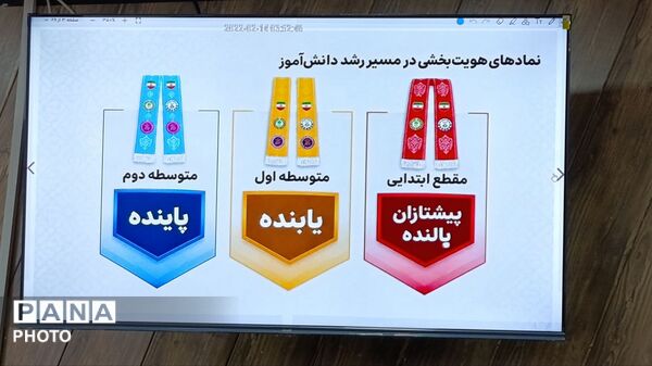 جلسه توجیهی برنامه‌ها و فعالیت‌های سازمان دانش‌آموزی کهگیلویه و بویراحمد