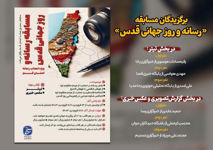  خبرنگار پانا رتبه اول «تیتر» را در مسابقه «رسانه و روز جهانی قدس» کسب کرد