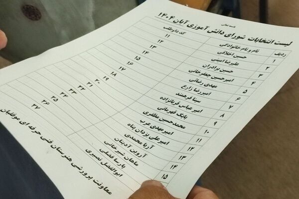 انتخابات شورای دانش‌آموزی در هنرستان موفقیان اسلامشهر
