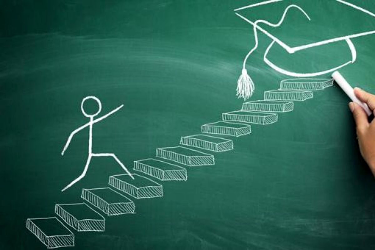 نظم در مطالعه و پیگیری مستمر مطالب نقش تعیین کننده ای در موفقیت تحصیلی دانش آموزان دارد