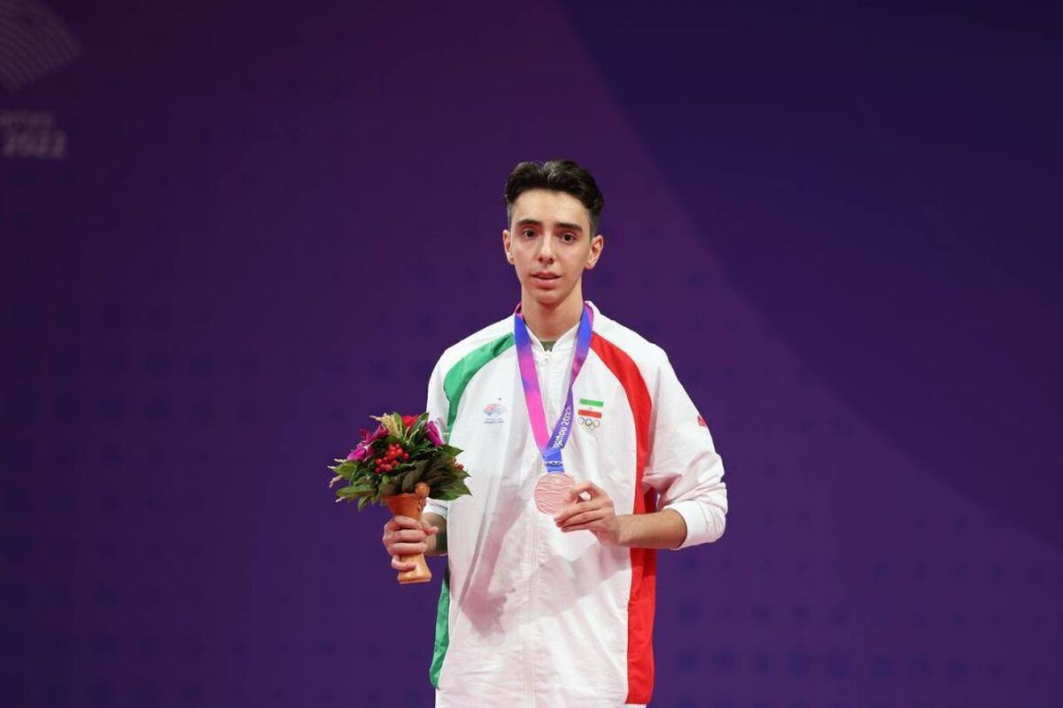 رؤیاهایی که در ذهن دارم همیشه به من انگیزه می‌دهد